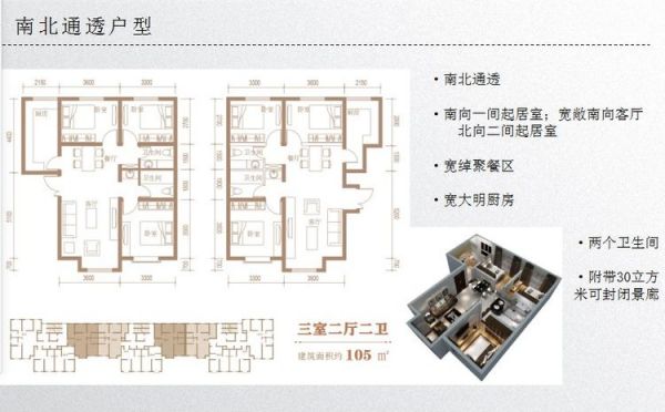 建面105