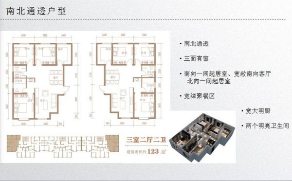 建面123