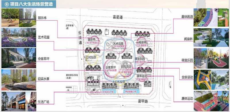 合生·龙河湾壹号交通图